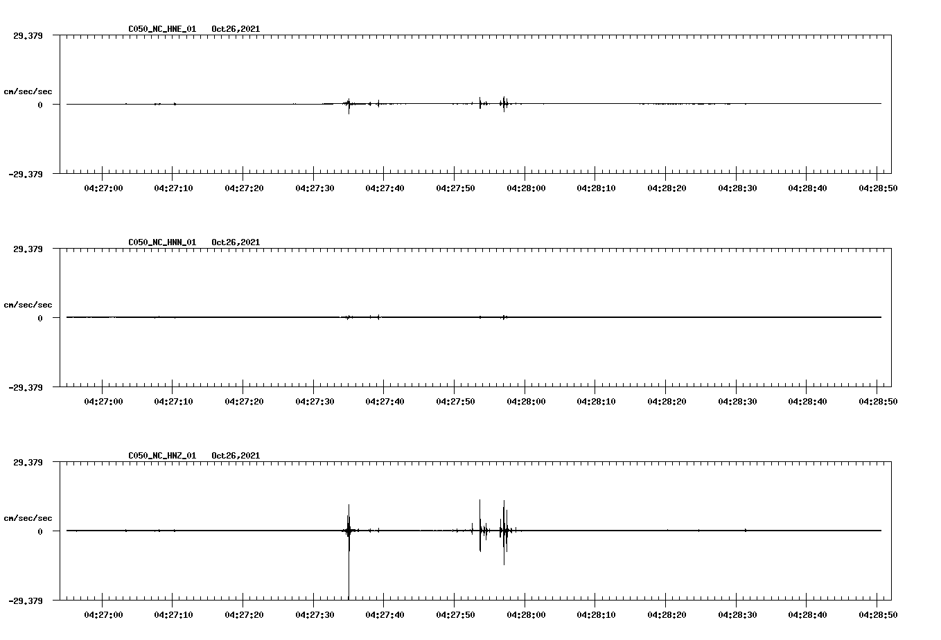 waveform image