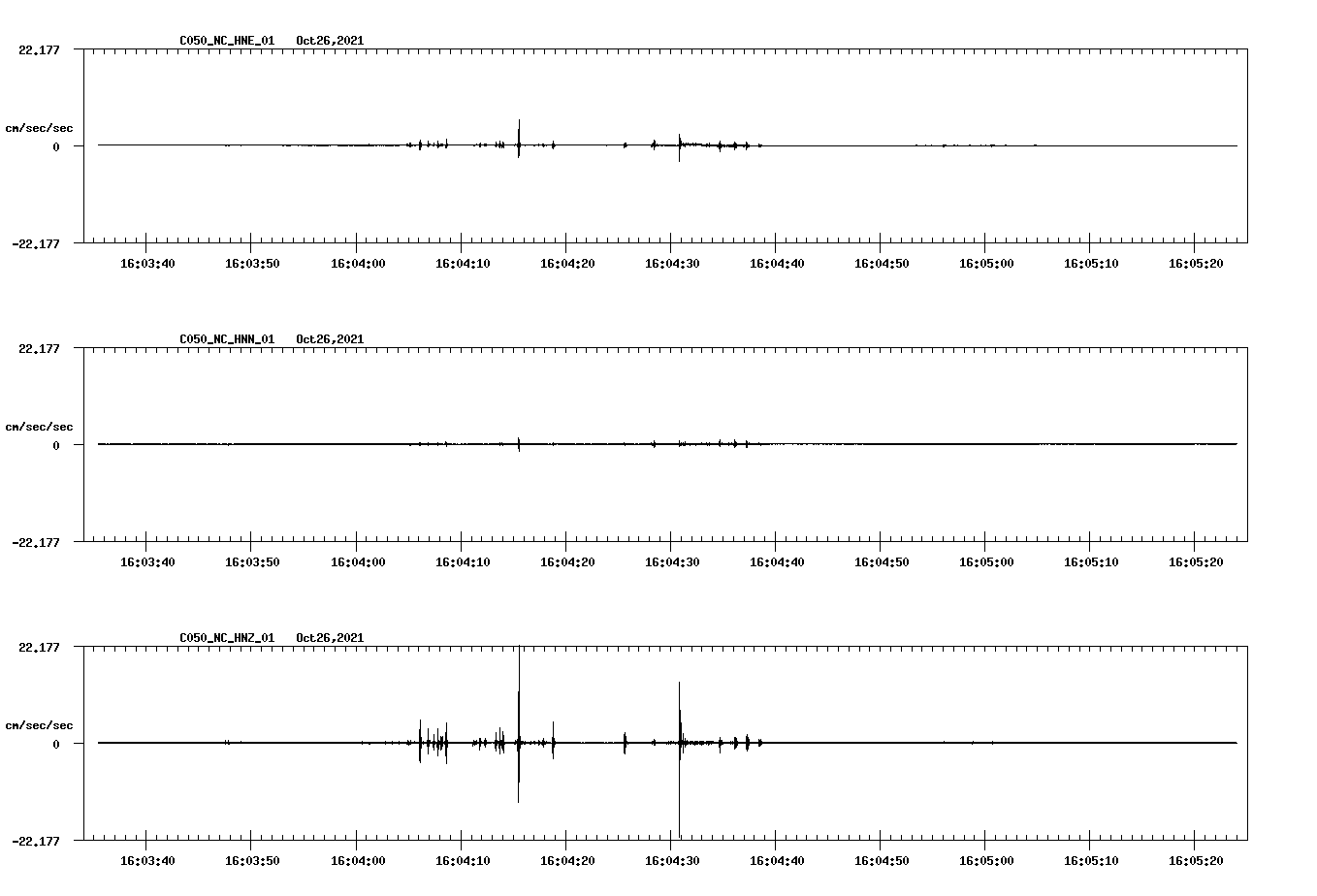 waveform image