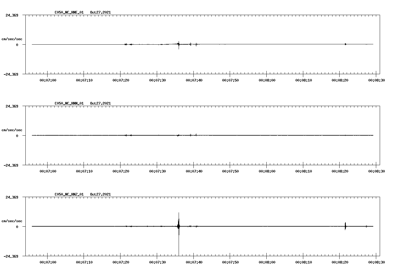 waveform image