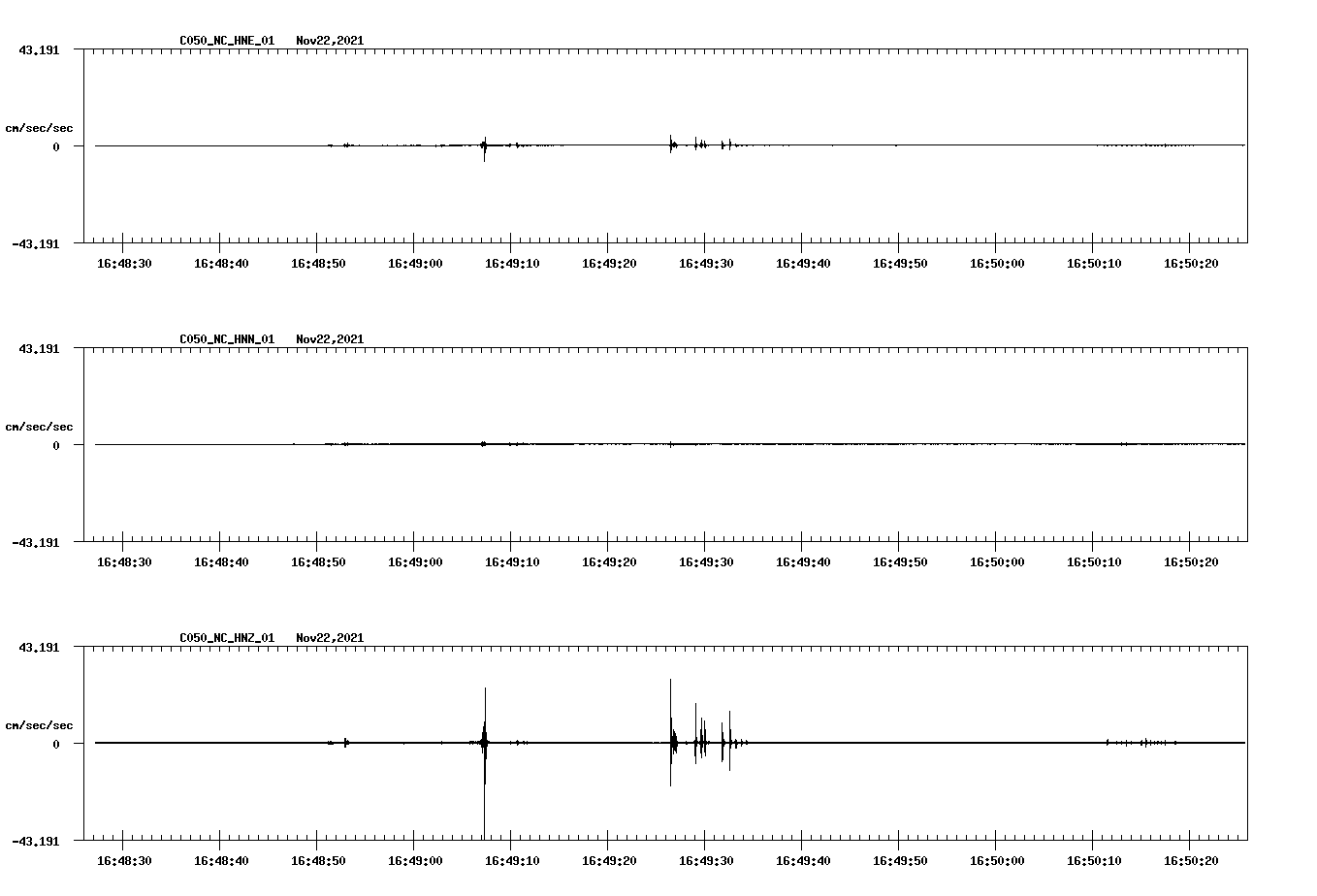 waveform image
