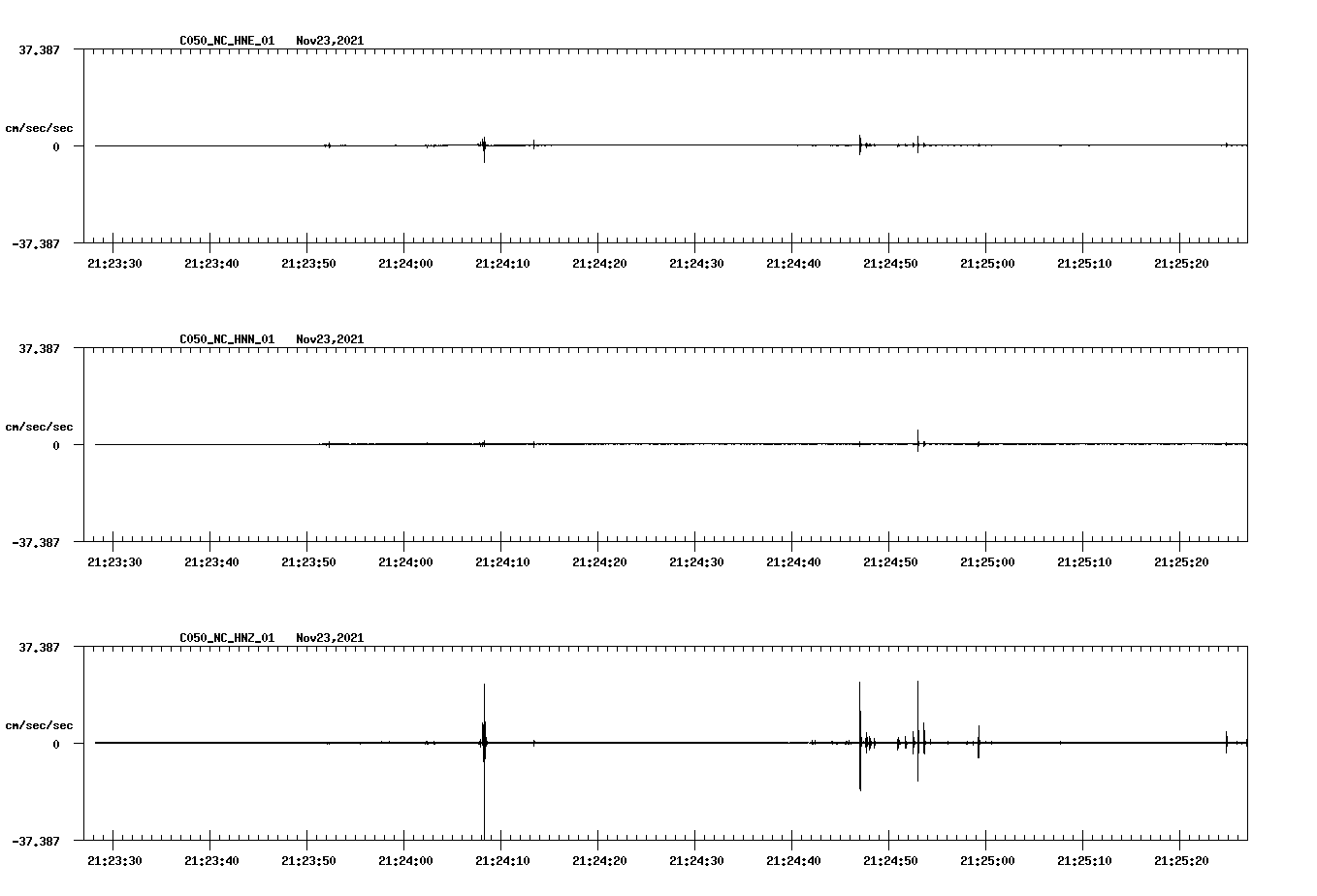waveform image