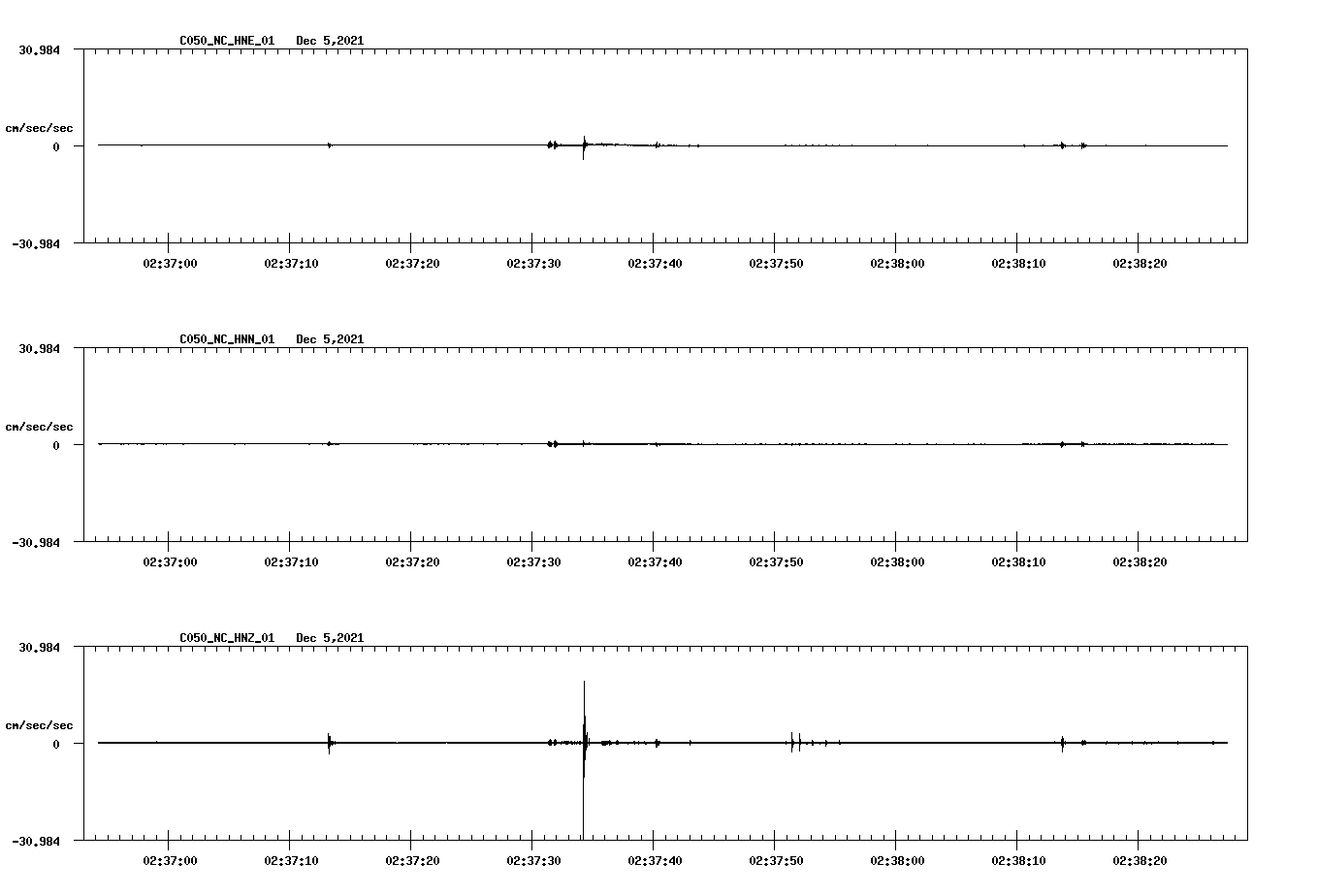 waveform image