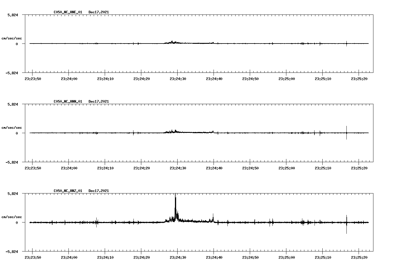 waveform image