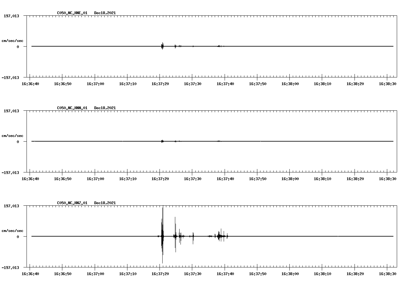 waveform image