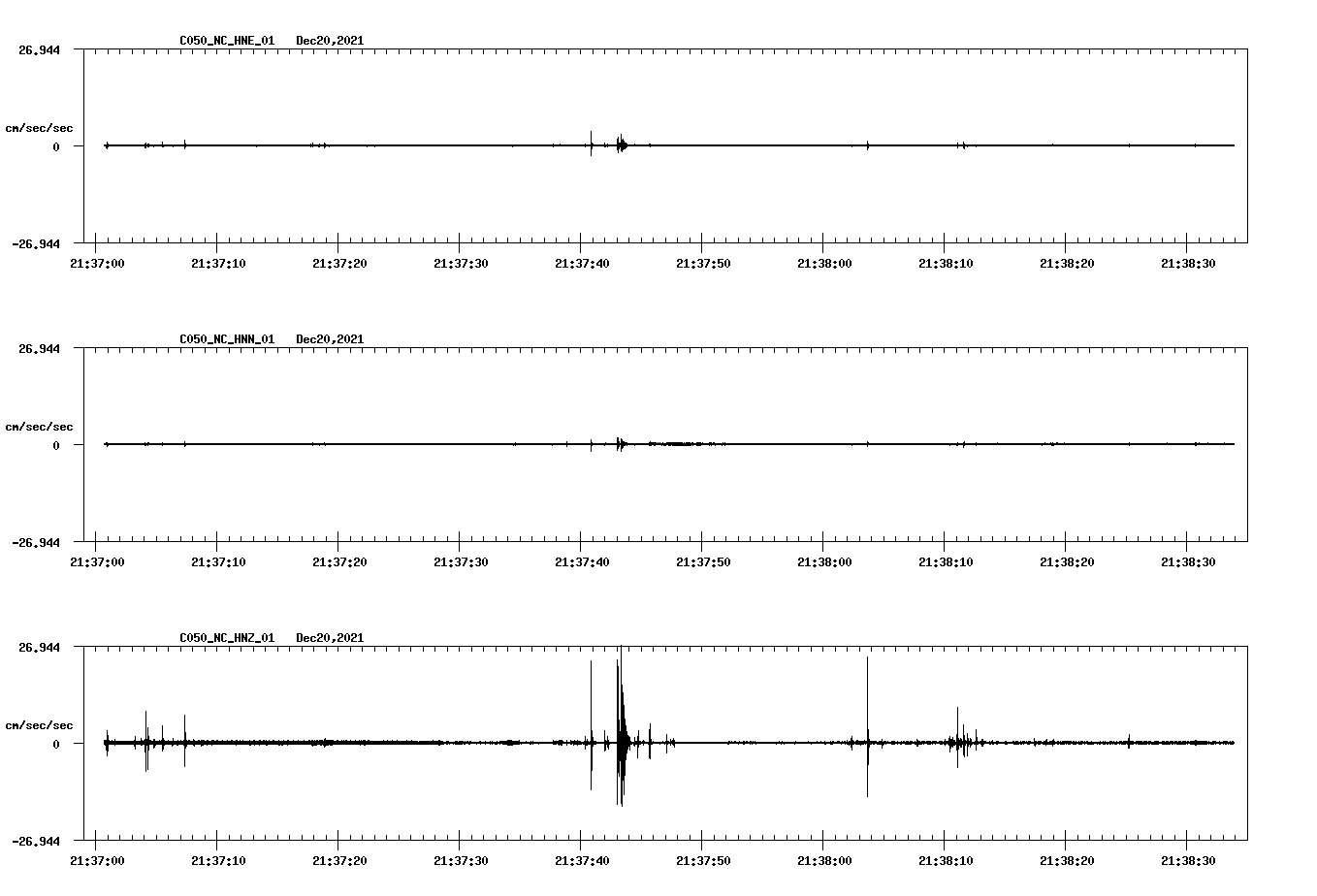 waveform image