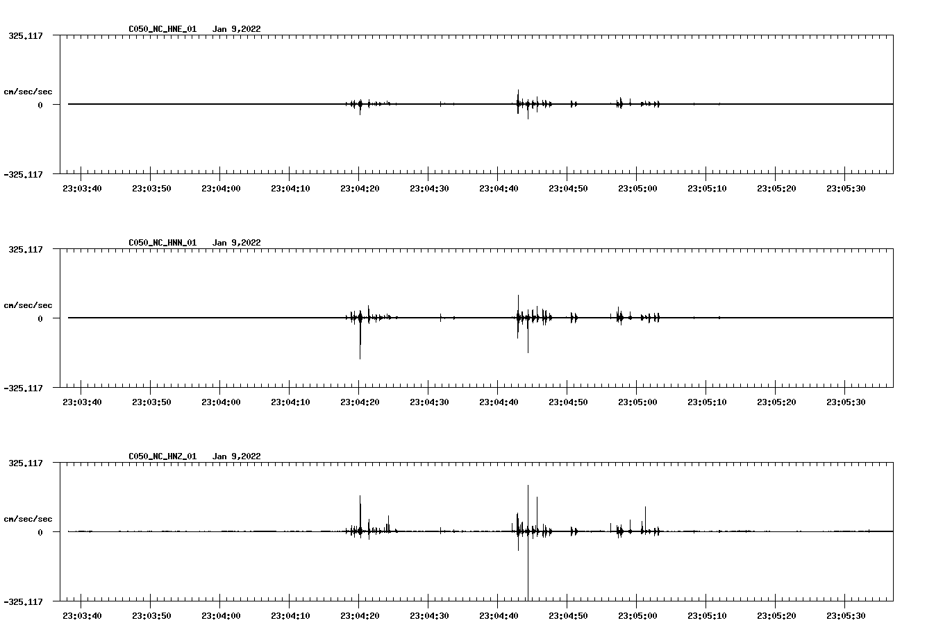 waveform image