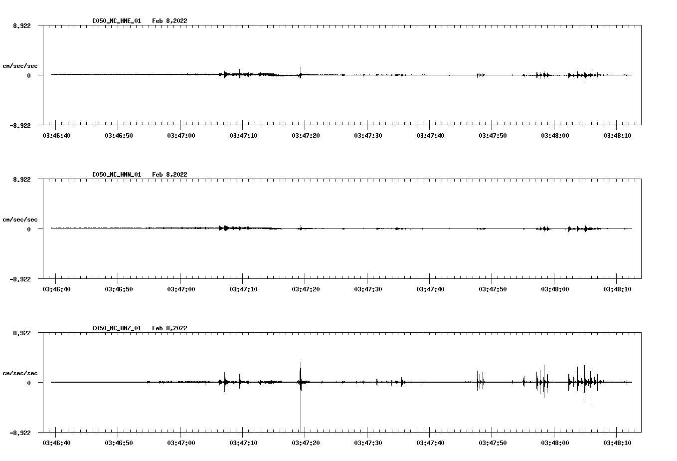 waveform image
