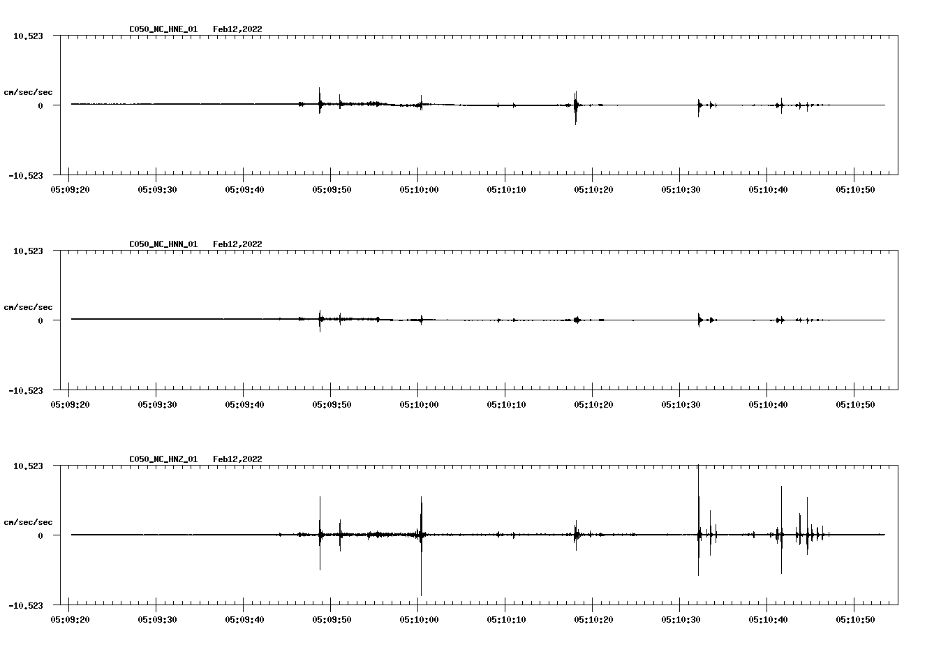 waveform image
