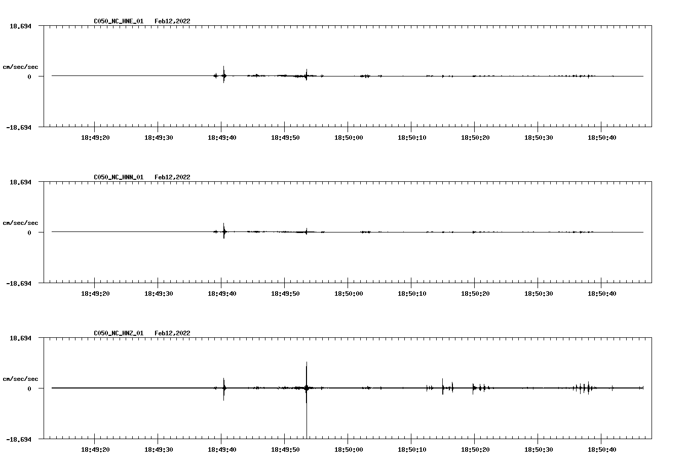 waveform image