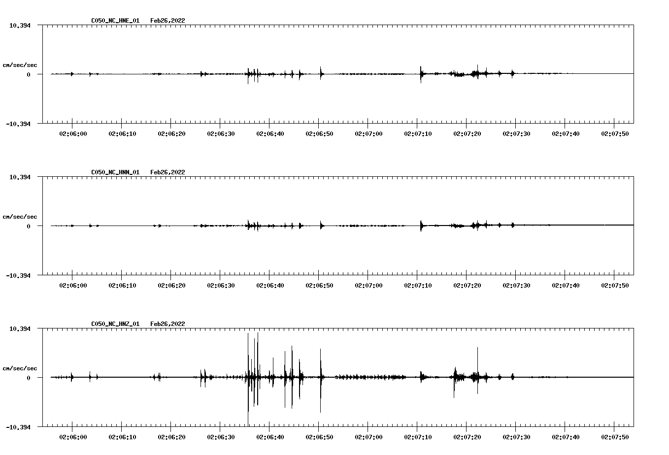 waveform image