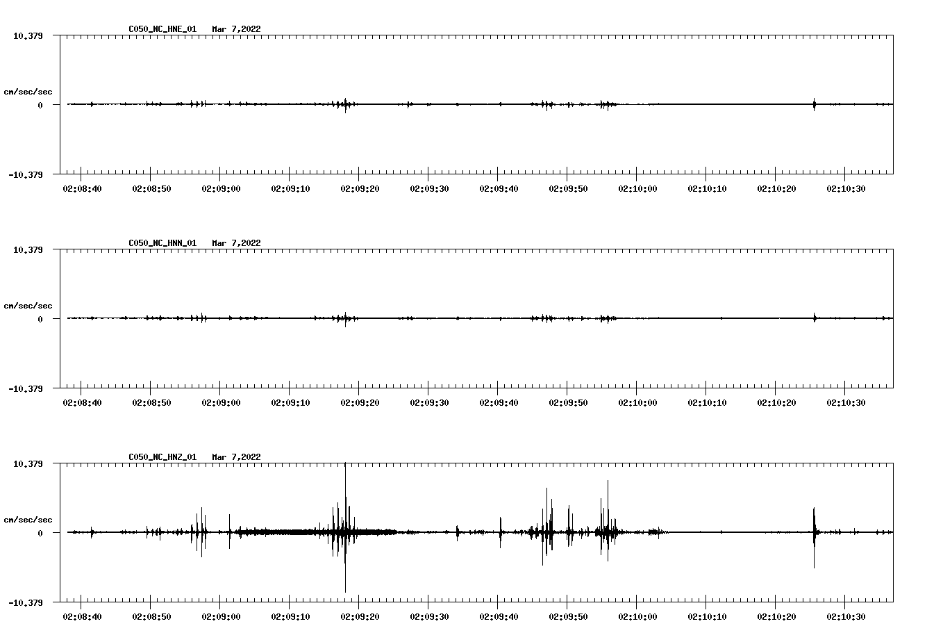 waveform image