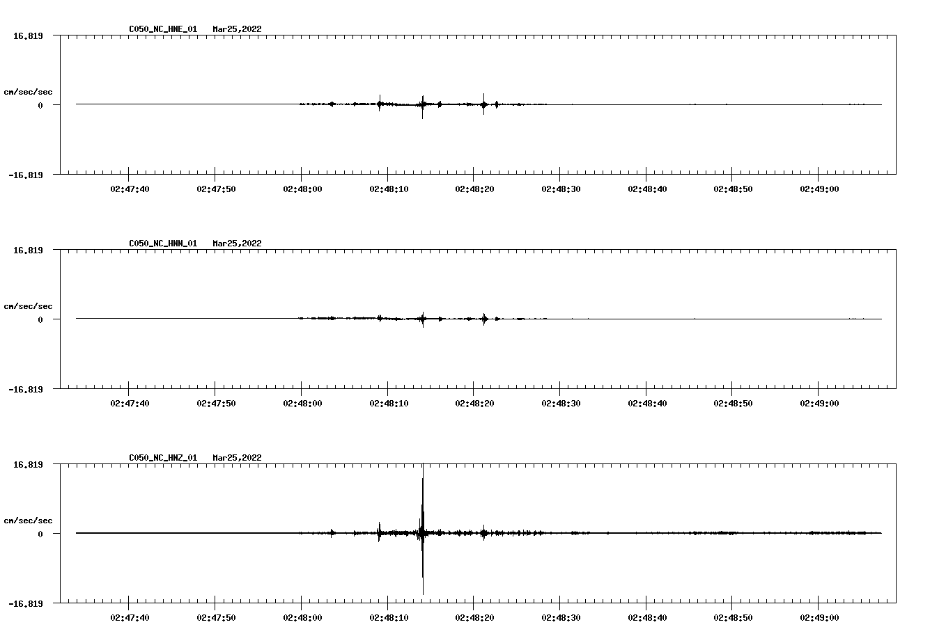 waveform image