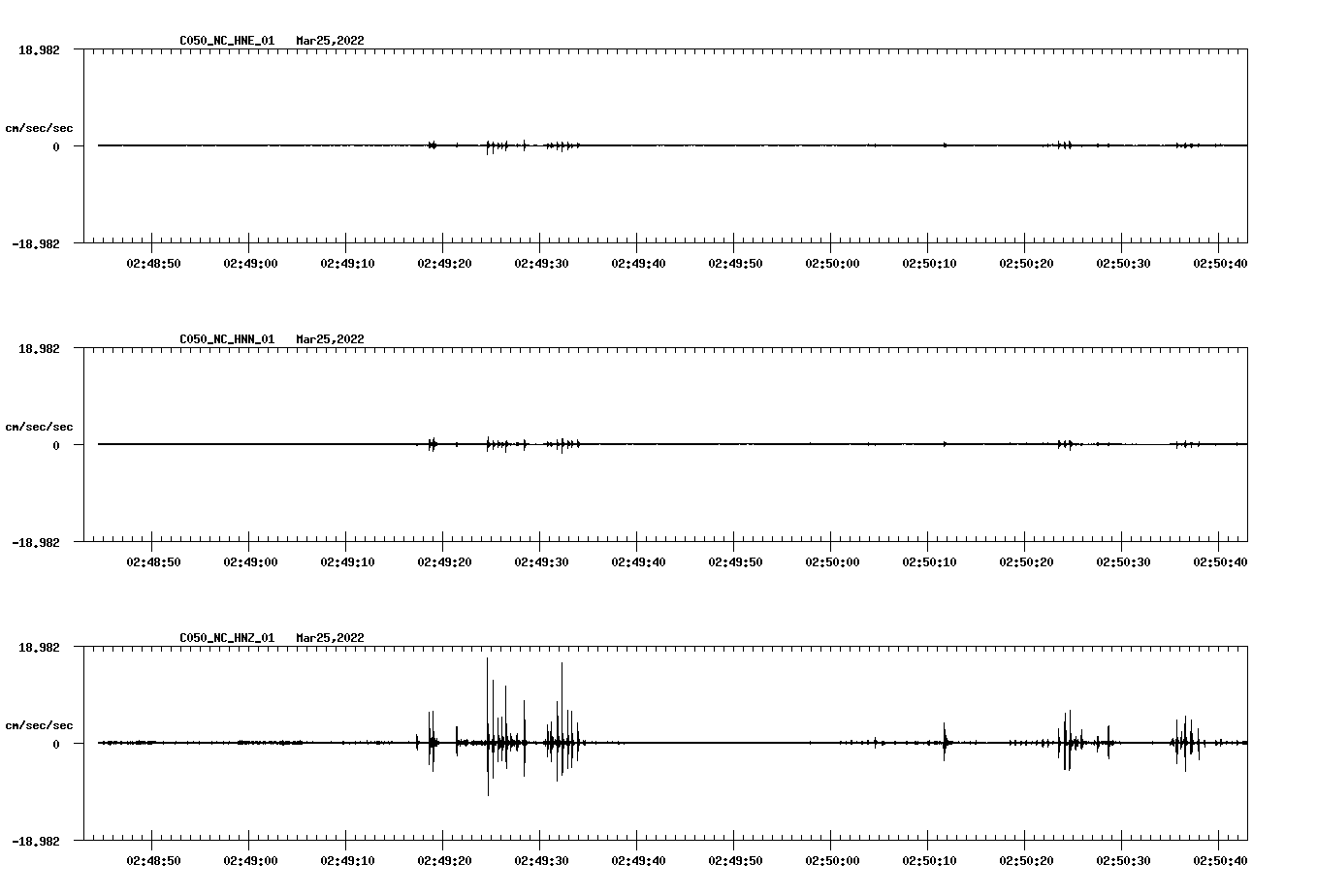 waveform image