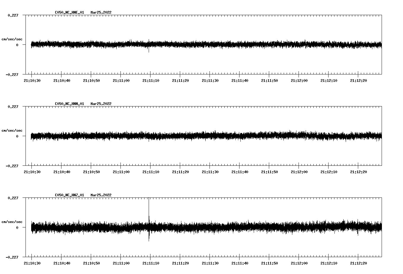 waveform image