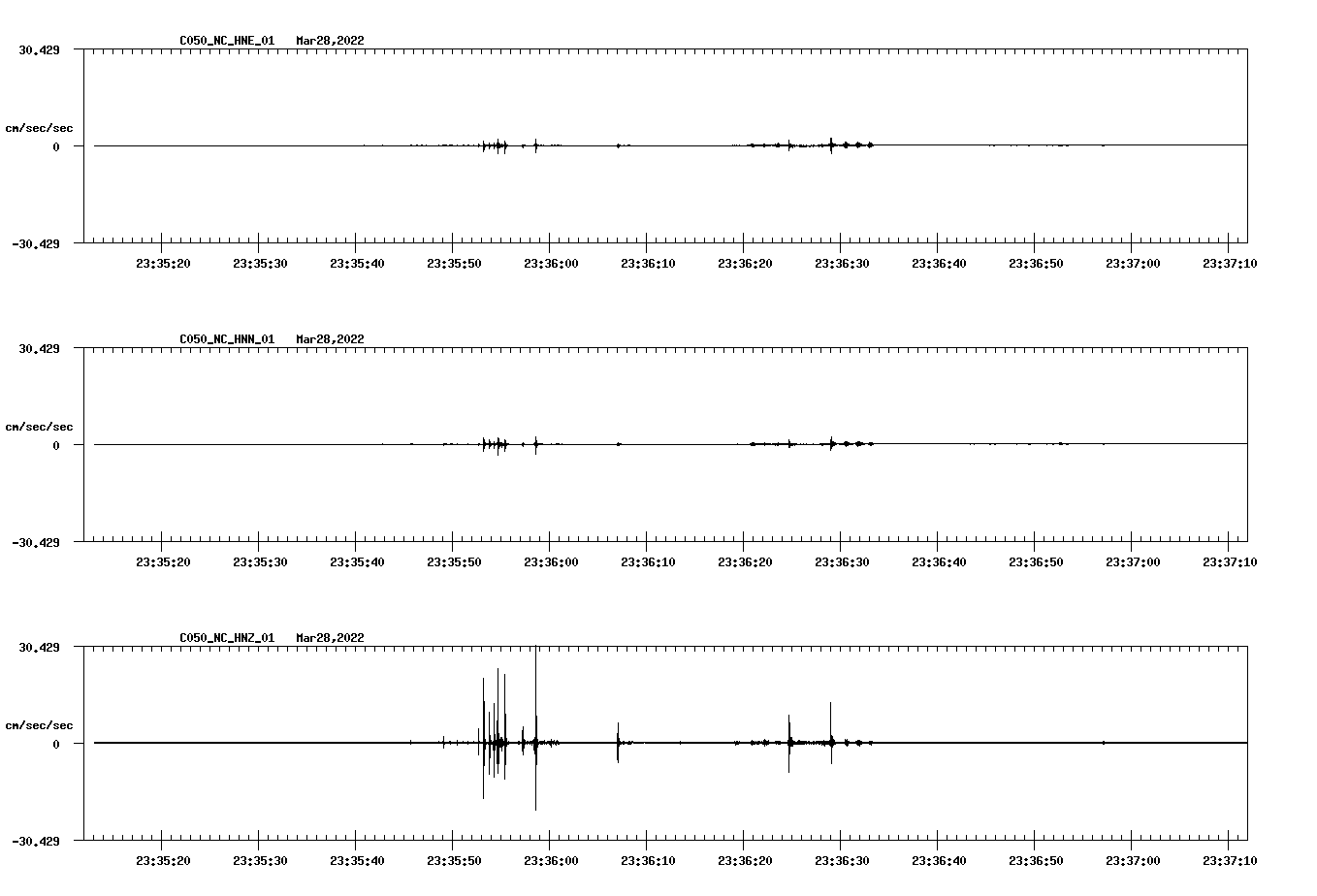 waveform image