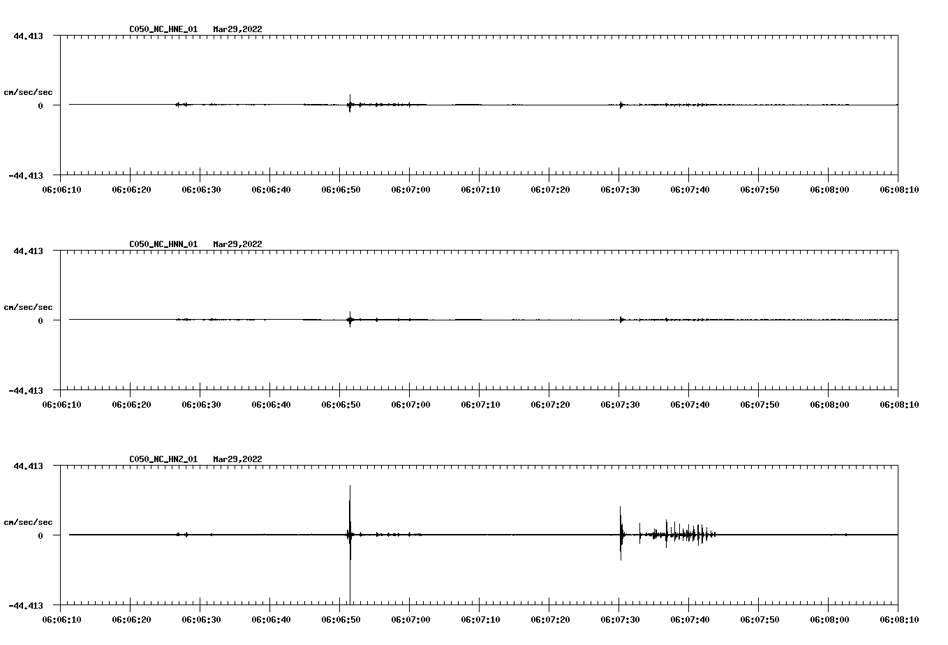 waveform image