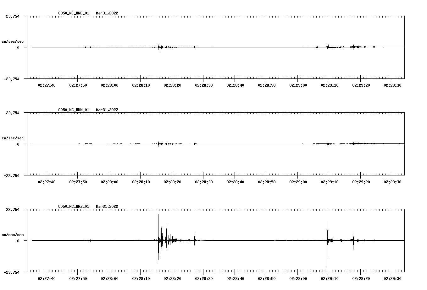 waveform image