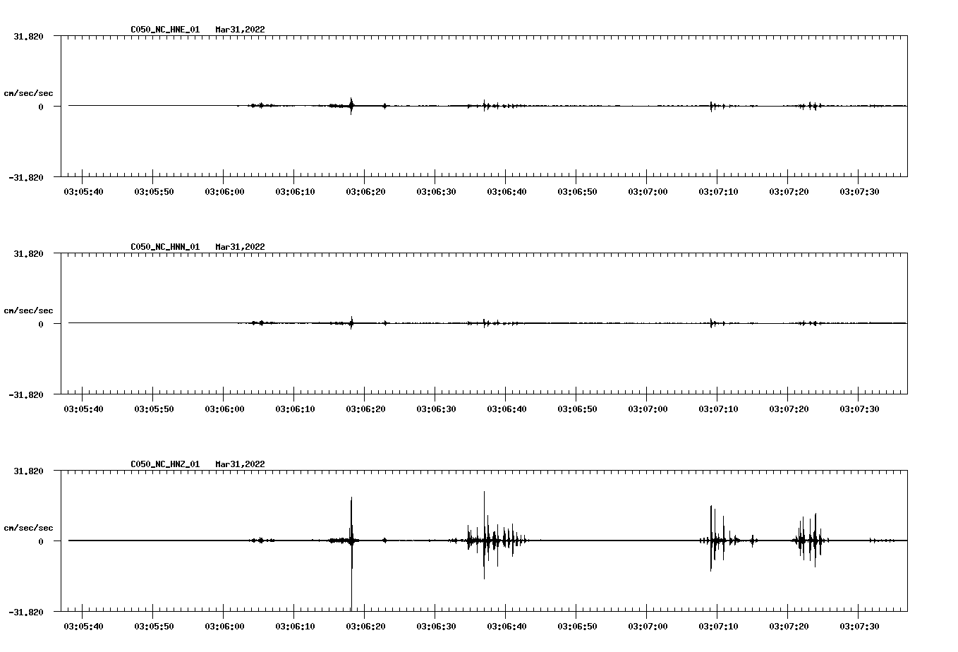 waveform image