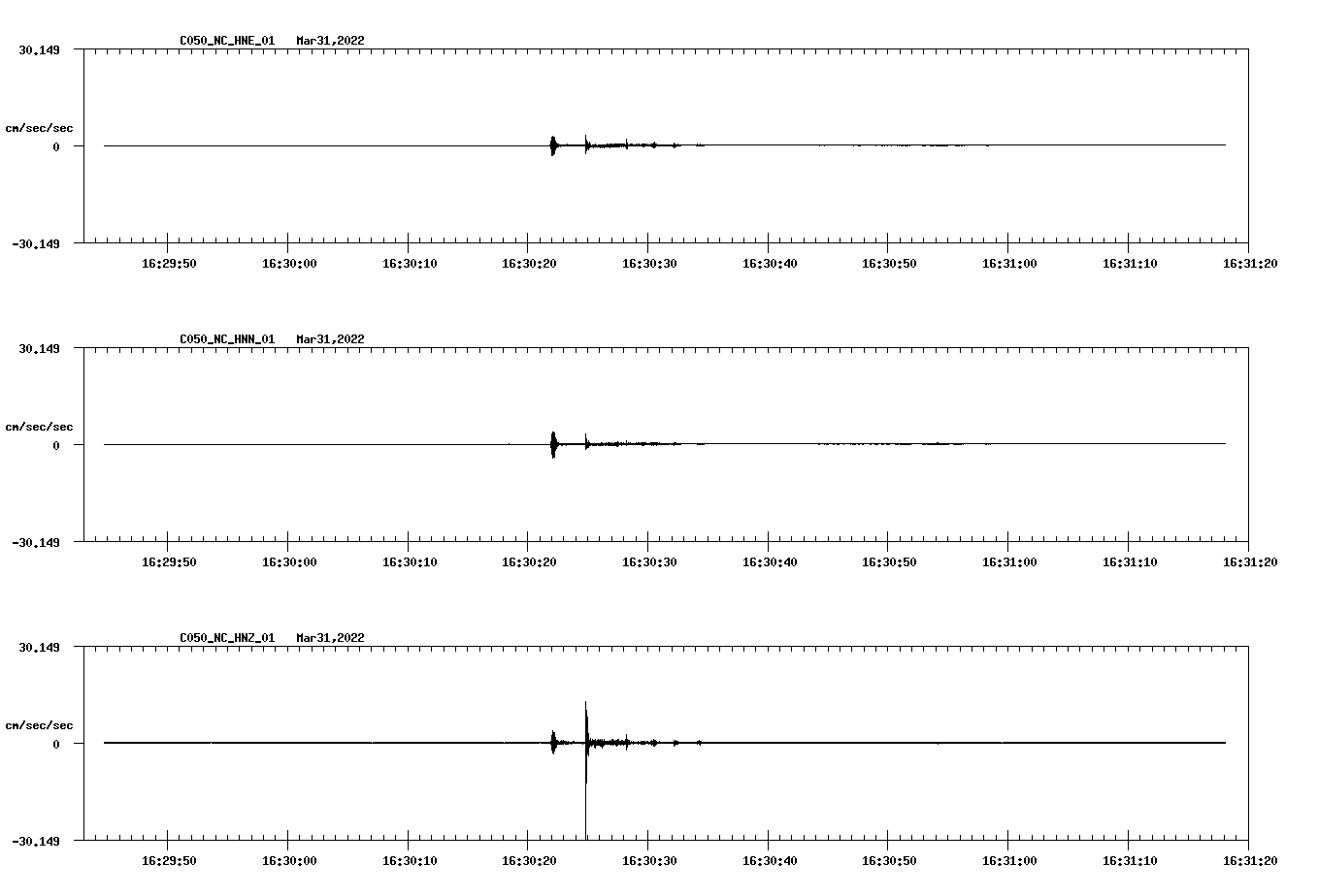 waveform image