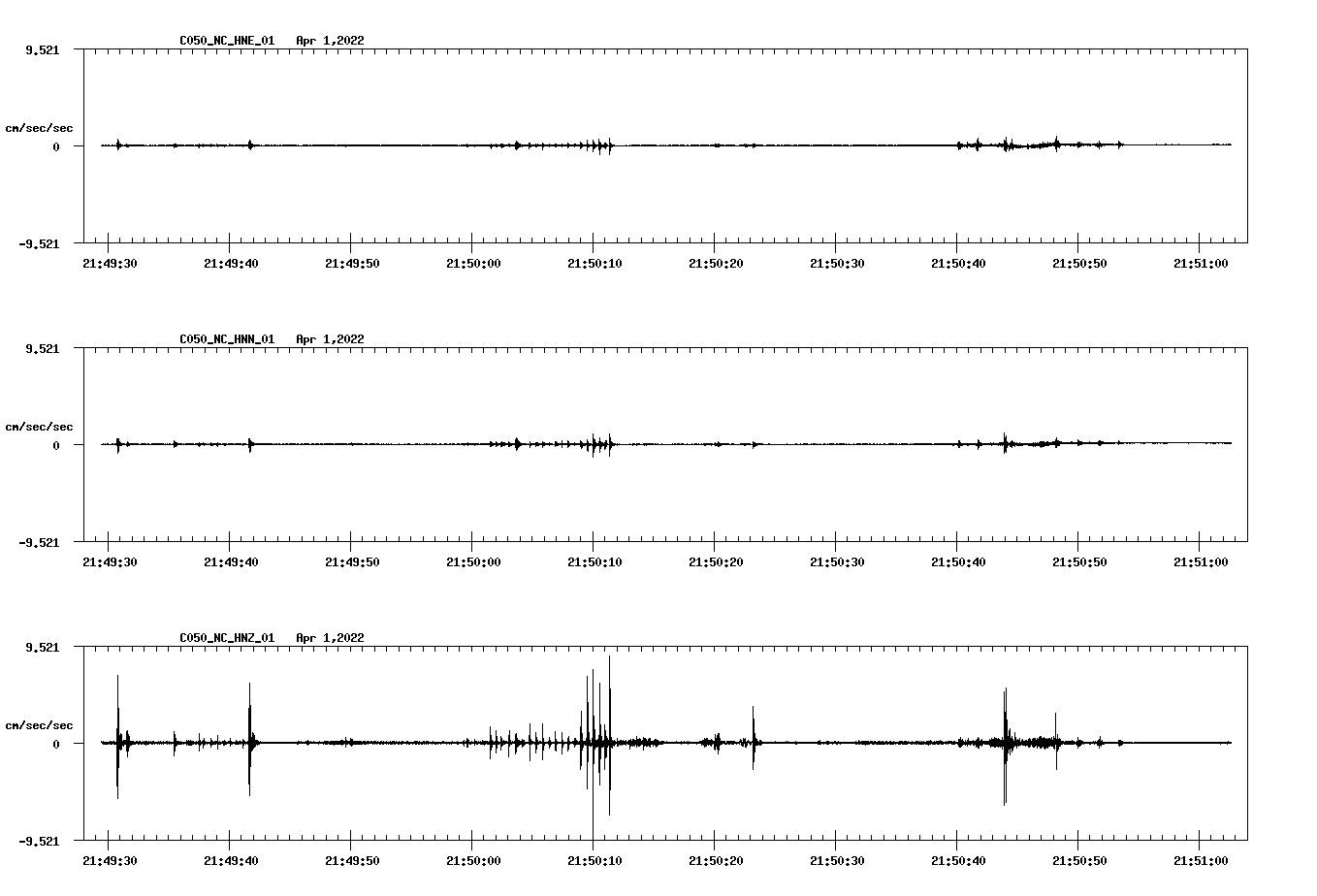 waveform image