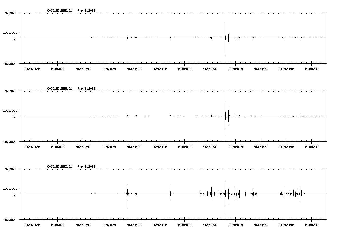 waveform image