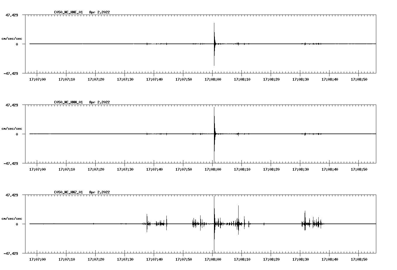 waveform image