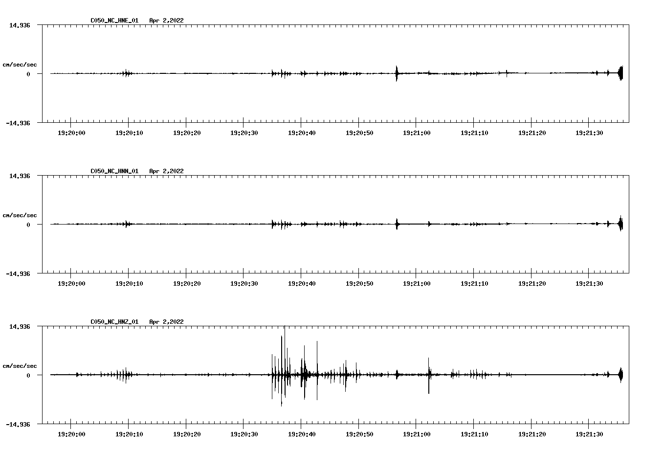 waveform image