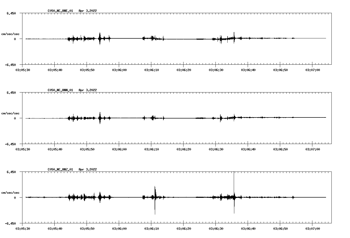 waveform image
