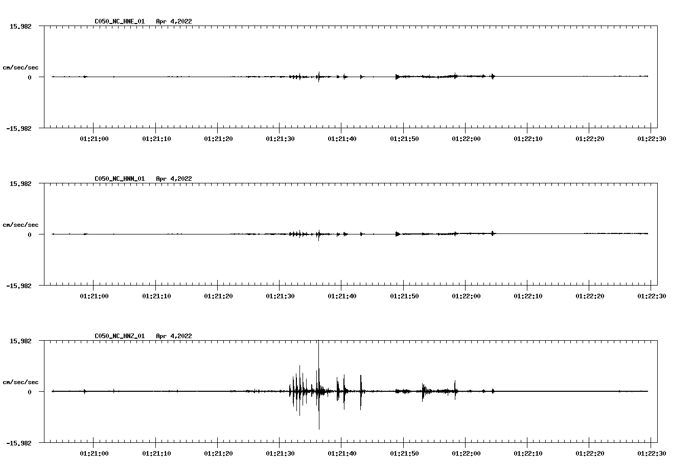 waveform image