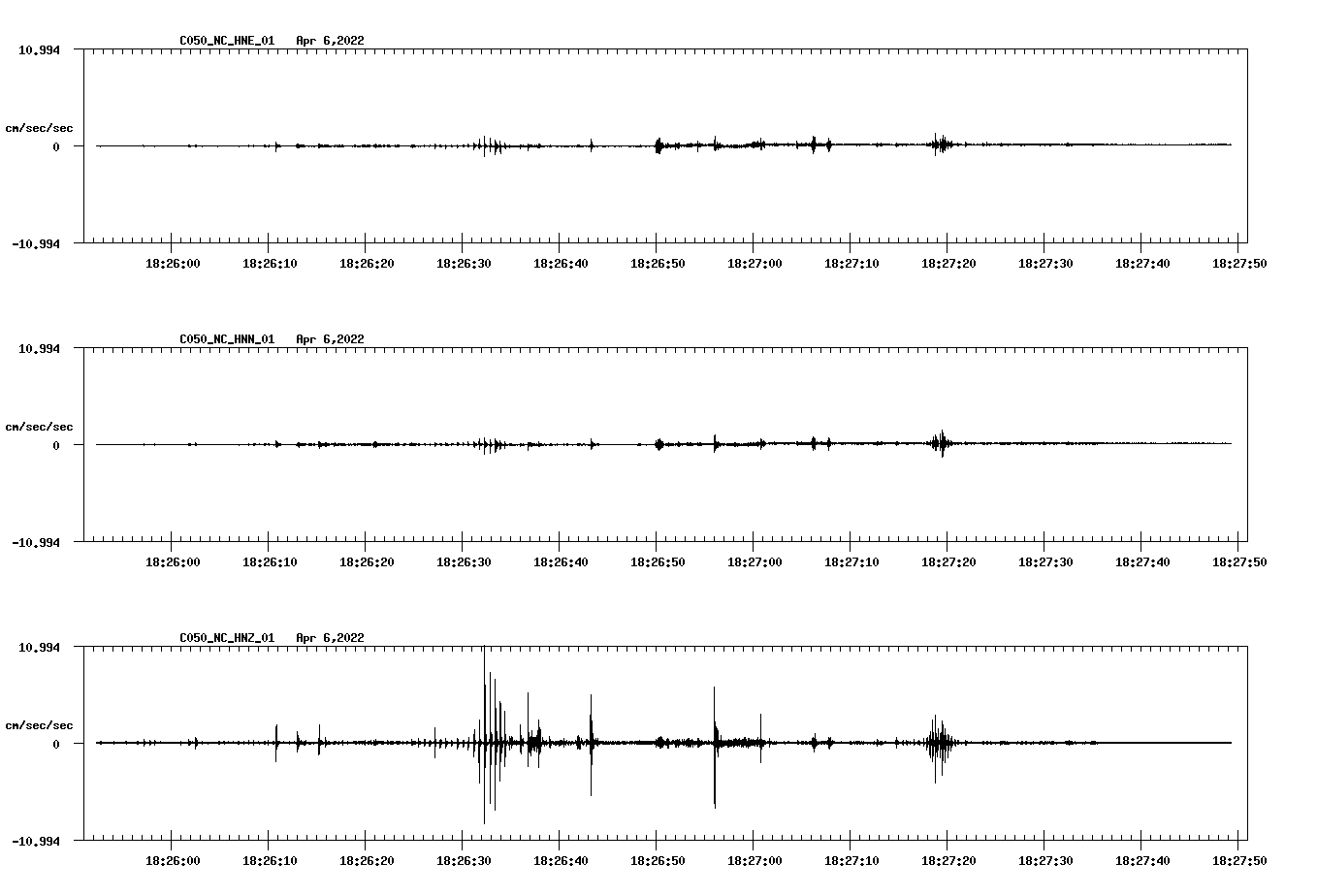 waveform image