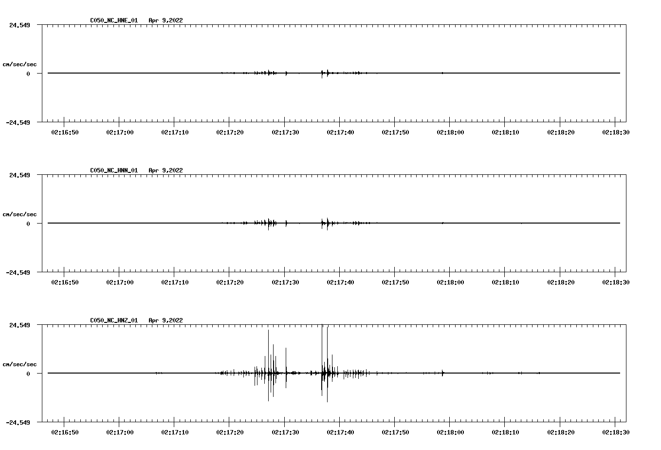waveform image