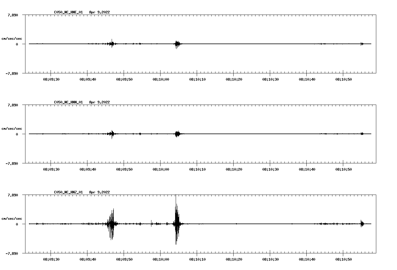 waveform image