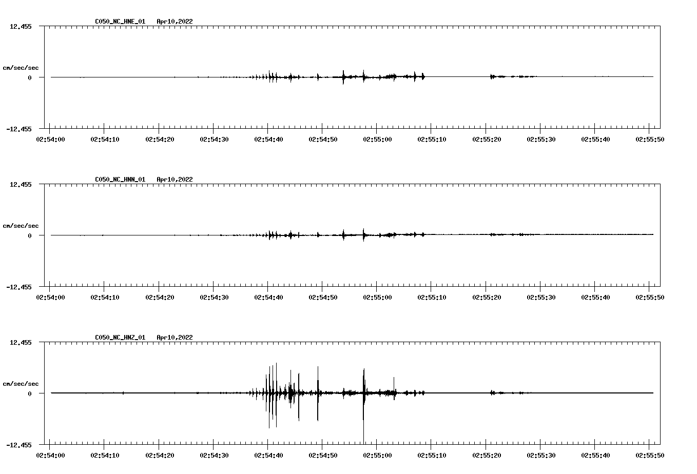 waveform image