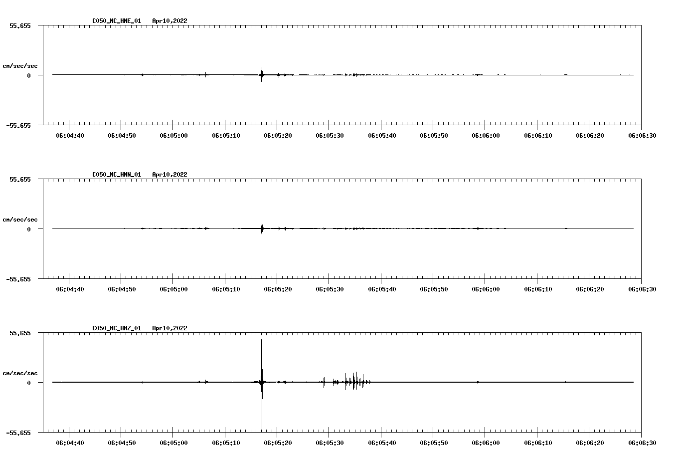 waveform image
