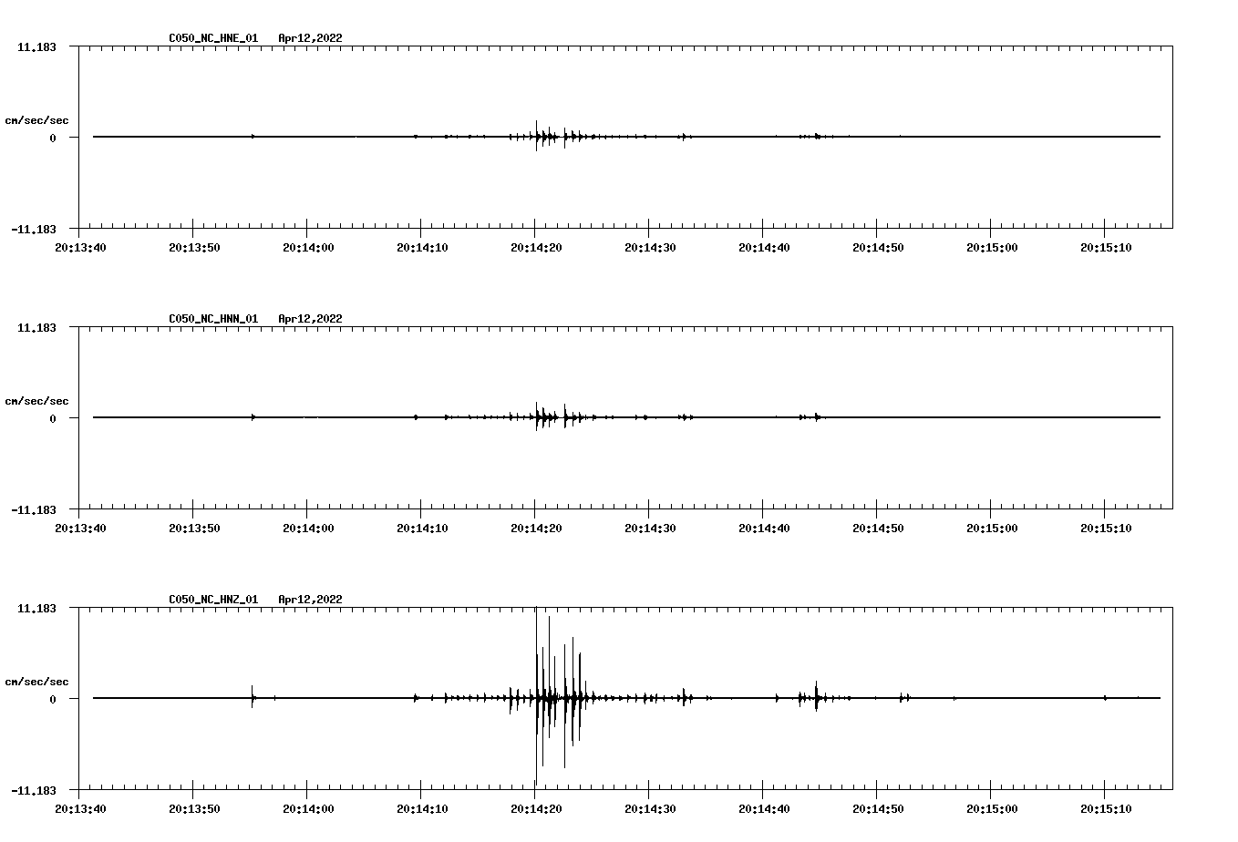 waveform image