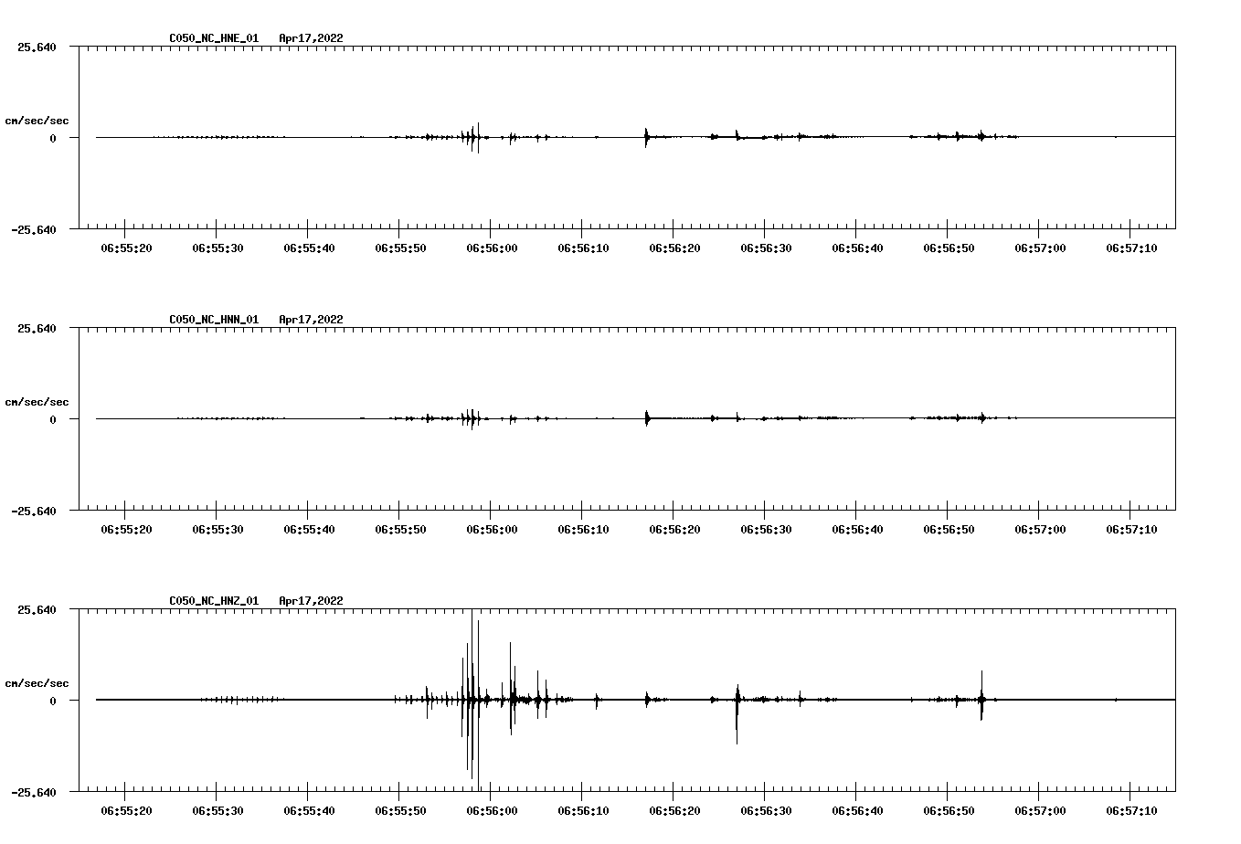 waveform image