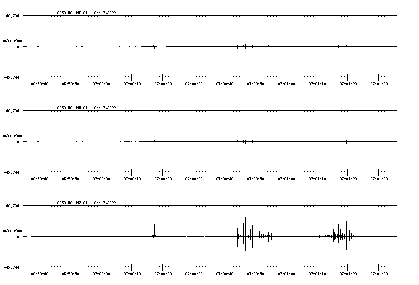 waveform image