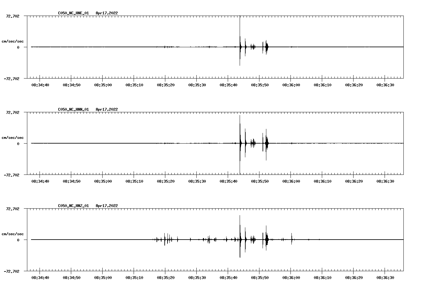 waveform image