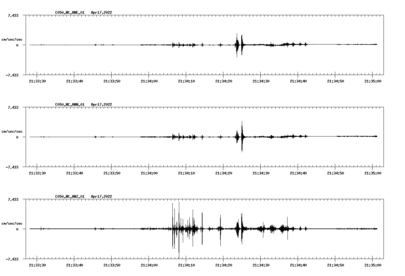 waveform image