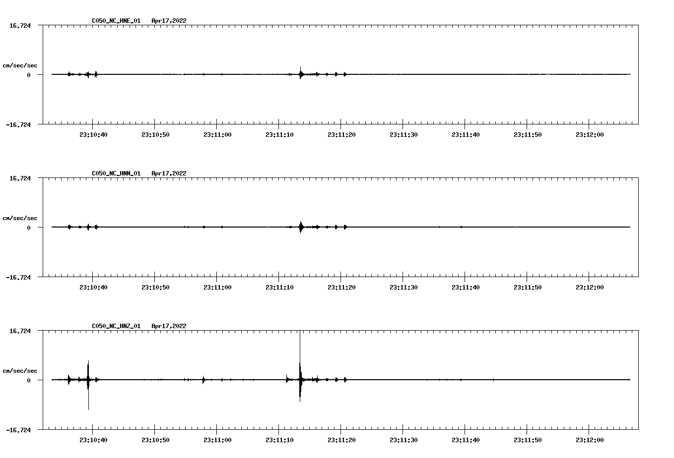 waveform image