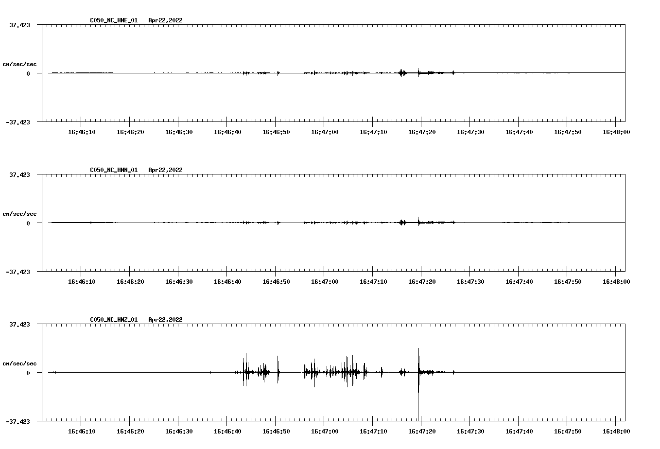 waveform image