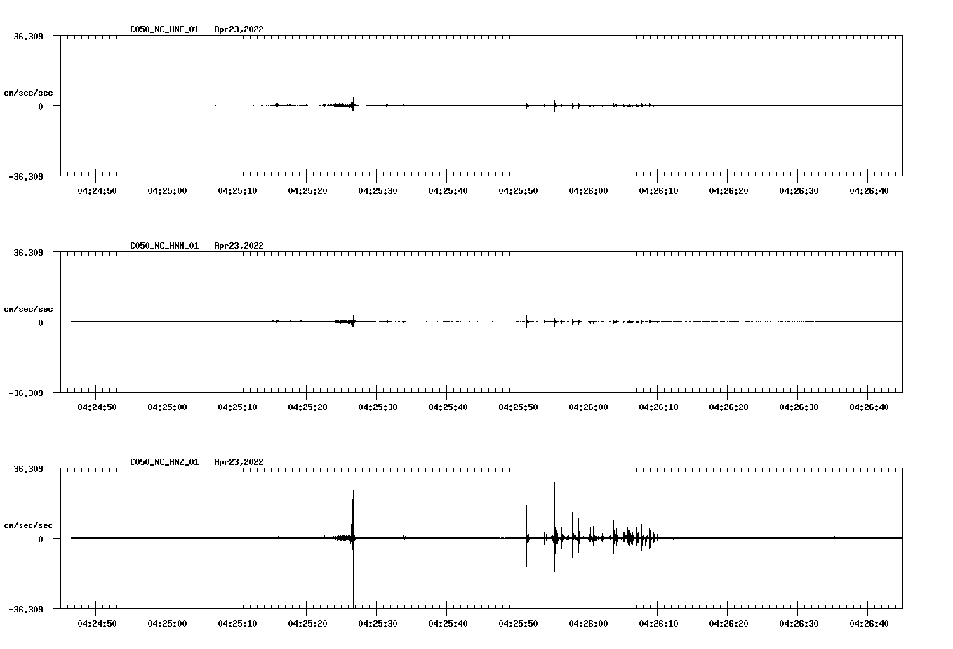 waveform image