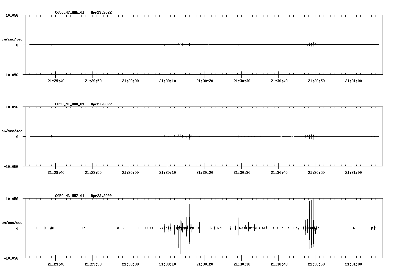 waveform image