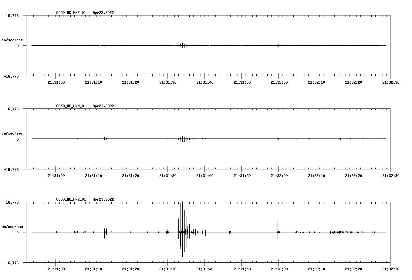 waveform image