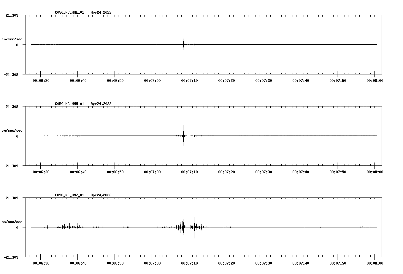 waveform image
