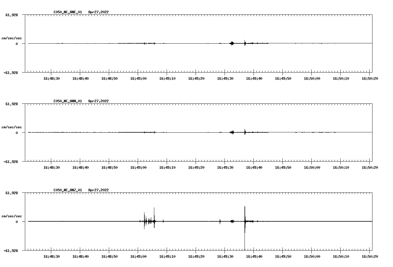 waveform image
