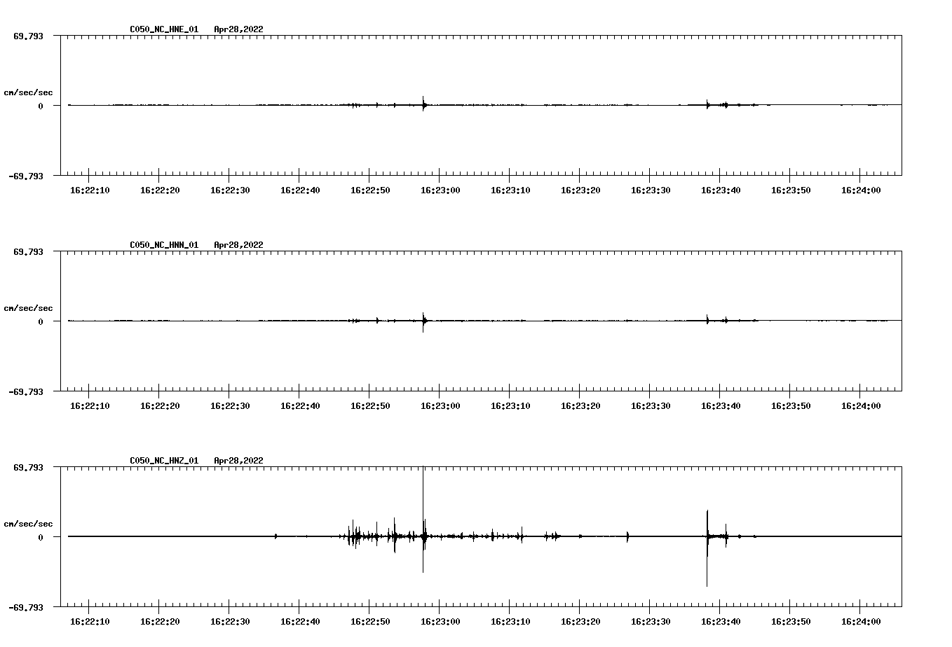waveform image