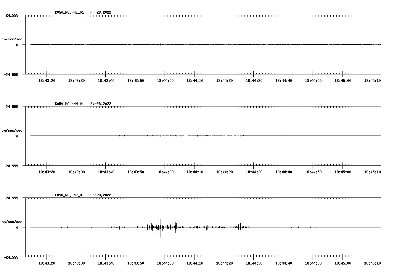 waveform image