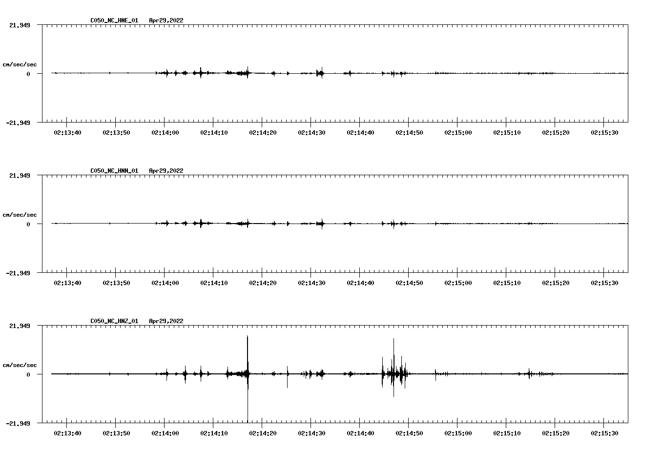 waveform image