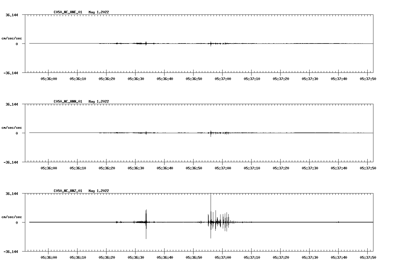 waveform image